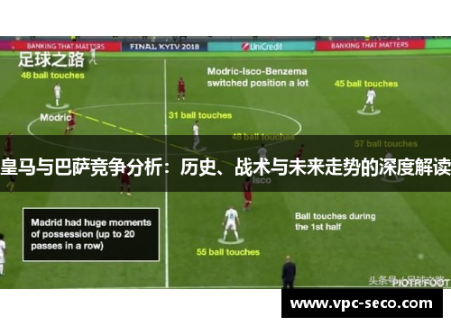 皇马与巴萨竞争分析:历史、战术与未来走势的深度解读 皇马与巴萨竞争分析:历史、战术与未来走势的深度解读