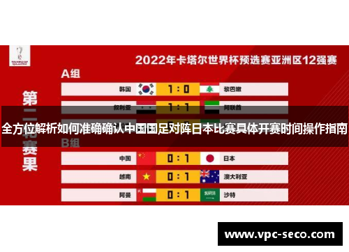 全方位解析如何准确确认中国国足对阵日本比赛具体开赛时间操作指南 全方位解析如何准确确认中国国足对阵日本比赛具体开赛时间操作指南